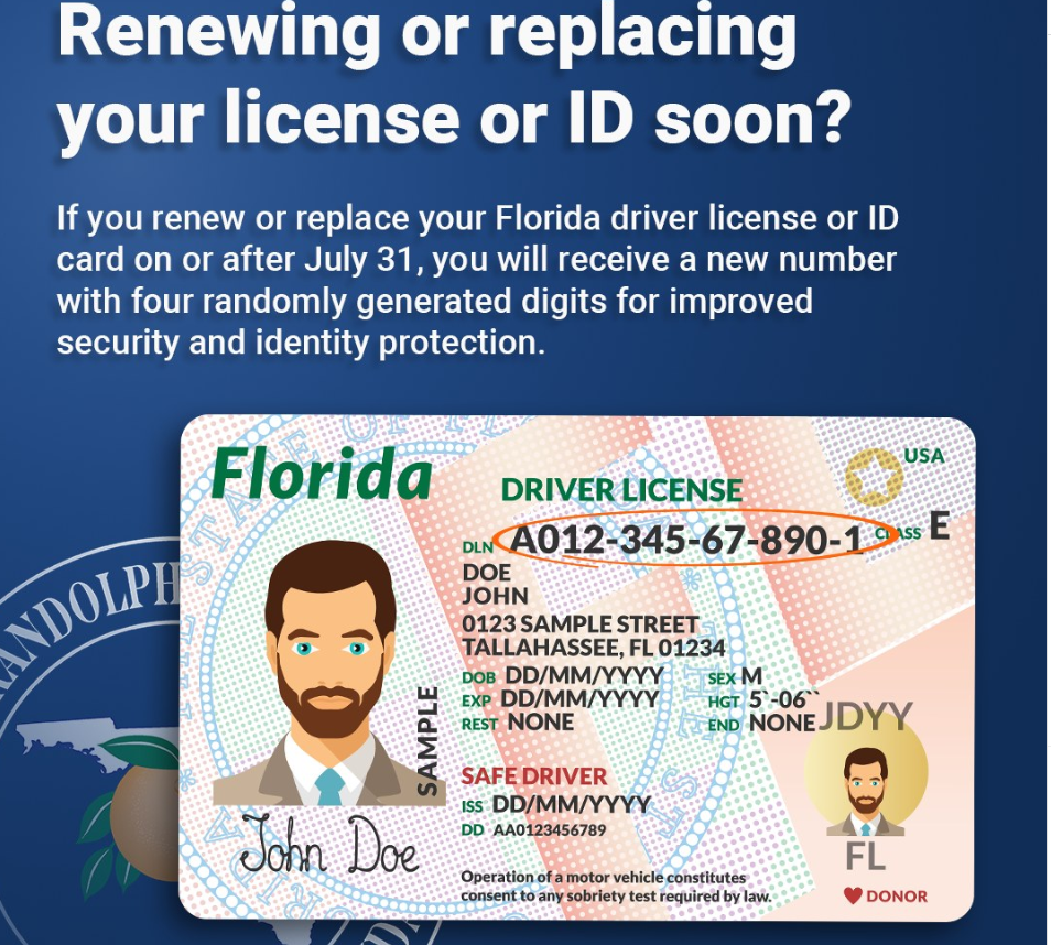 Registered driver’s license, passport, and ID card services online – Genuine Documents Centre delivers globally in just 5 days.