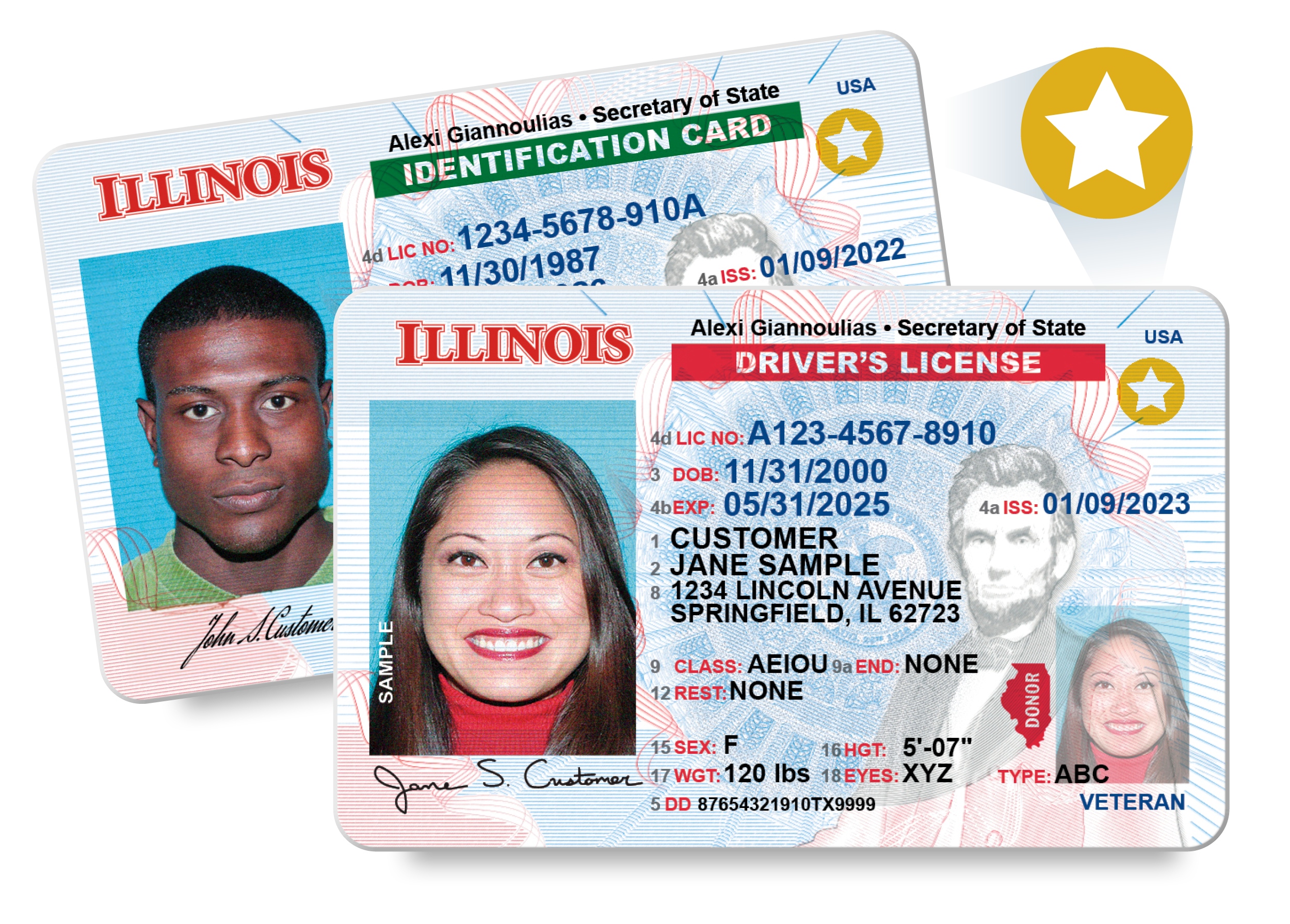 Registered driver’s license, passport, and ID card services online – Genuine Documents Centre delivers globally in just 5 days.