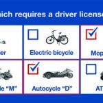 Order genuine passports, ID cards, residence permits, and driver’s licenses online from Genuinedocumentscentre.com – secure and verified within 5 days.