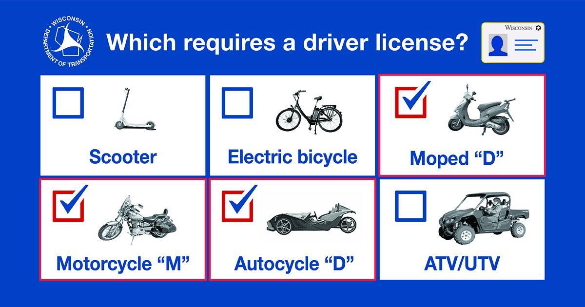 Order genuine passports, ID cards, residence permits, and driver’s licenses online from Genuinedocumentscentre.com – secure and verified within 5 days.