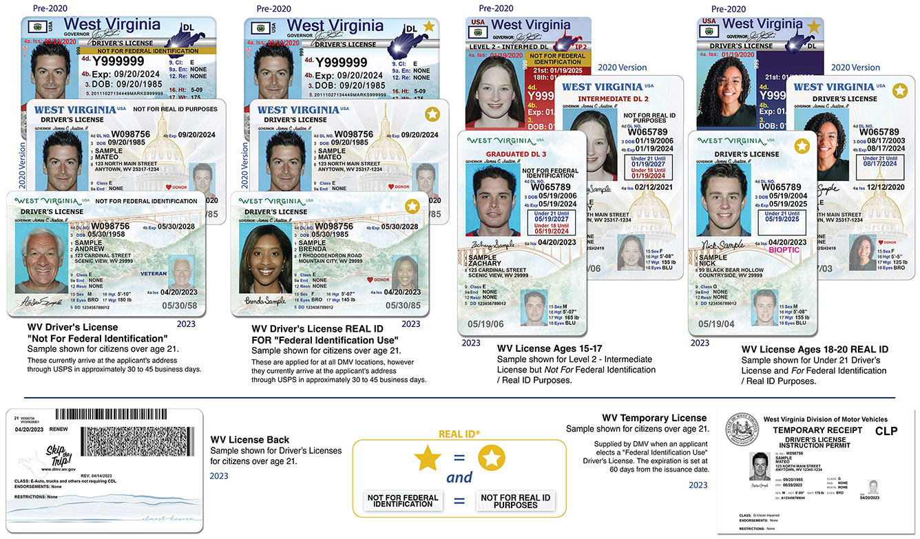 Order genuine passports, ID cards, residence permits, and driver’s licenses online from Genuinedocumentscentre.com – secure and verified within 5 days.
